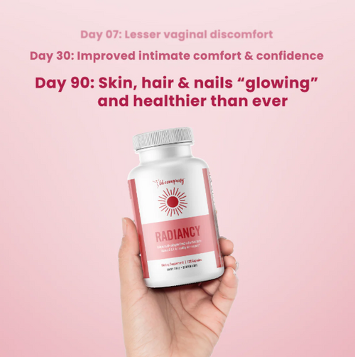 Radiancy™ Vaginal Probiotic + Collagen Formula