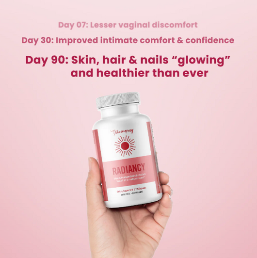 Radiancy™ Vaginal Probiotic + Collagen Formula