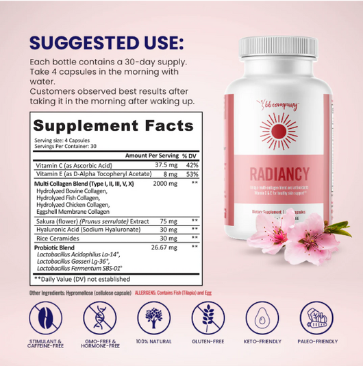Radiancy™ Vaginal Probiotic + Collagen Formula