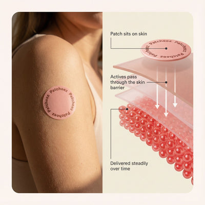 Berberine CraveControl Wellness Patches