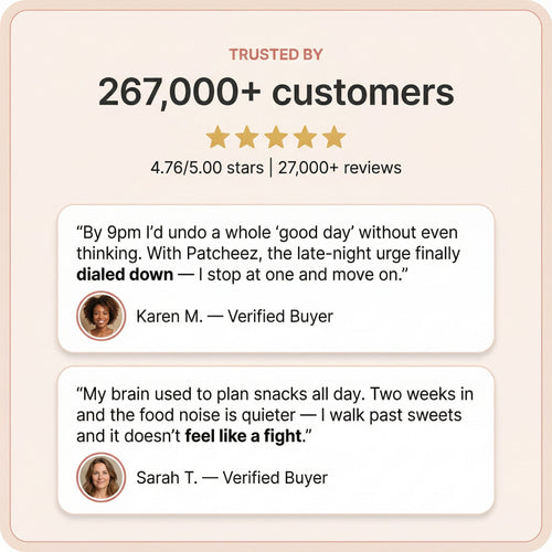 Berberine CraveControl Wellness Patches